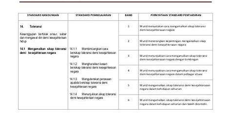 DSKP PM TAHUN 2 (KSSR SEMAKAN).pdf