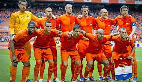 Why the Dutch football team is often called Holland when the country is
