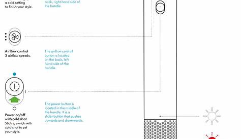 Dyson Airwrap User Manual