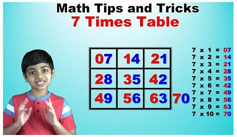 Learn 7 Times Multiplication Table | Easy and fast way to learn | Math