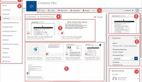 Edit Pdf In Sharepoint
