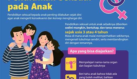 8 Hal yang Perlu Diketahui Sebelum Memberikan Pendidikan Seksual pada Anak