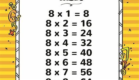 8 Times Table Multiplication And Division Board Game - board