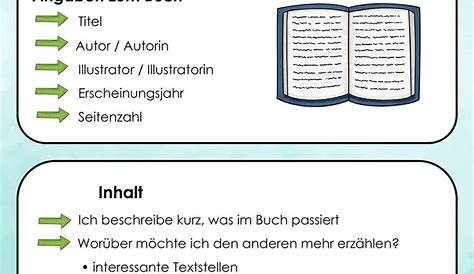 Lapbook vorlagen, Arbeitsblätter grundschule, Ideenreise