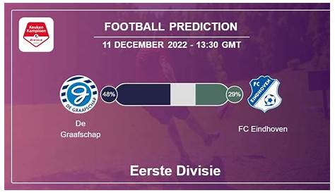 H2H, prediction of FC Eindhoven vs De Graafschap with odds, preview