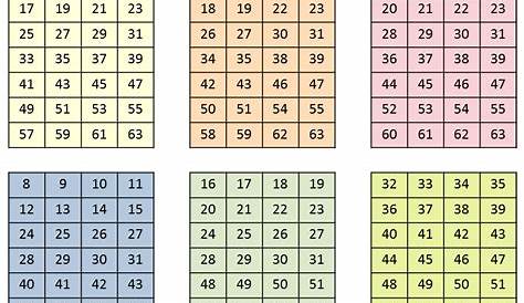 Zahlen Von 1 20 Arbeitsblatt Free Esl Projectable - Kostenlose