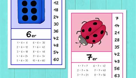 Teaching, School, Material, Pins, Beginning Of School, Multiplication