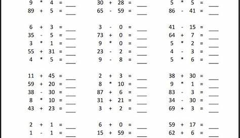 ABC - Wichte | Einmaleins arbeitsblätter, Nachhilfe mathe, Klasse 2