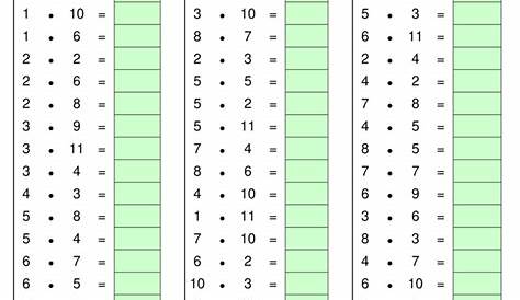 Arbeitsblatt: Das grosse Einmaleins - Test - Mathematik - Multiplikation