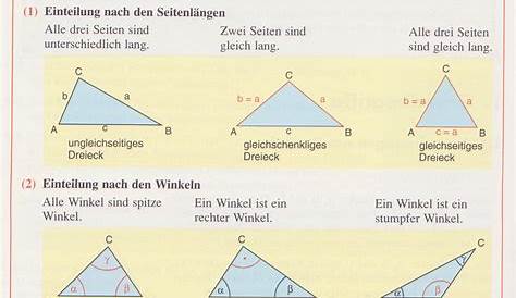 Arbeitsblatt - besondere Dreiecke - Mathematik - Raum und Form - mnweg.org