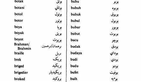 Ejaan Isyak Dalam Jawi - Edward Jackson