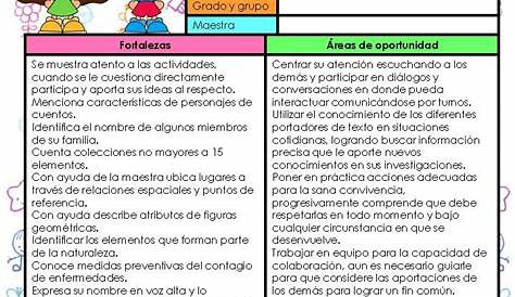 FICHAS DESCRIPTIVAS FIN DE CURSO – Imagenes Educativas