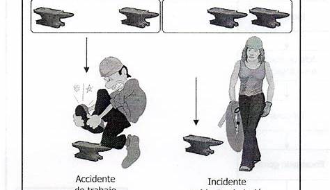 Introducir 89+ imagen modelo de informe de incidente laboral - Abzlocal.mx