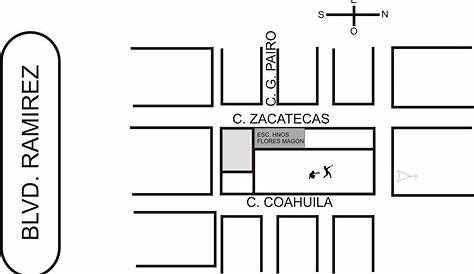 ¿como Puedo Hacer Un Croquis De Mi Ciudad? - Mapa conceptual