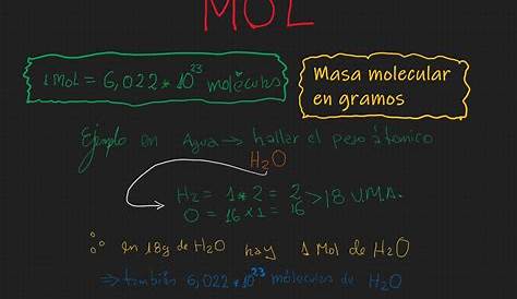 Relacion Mol Mol Ejemplos - abstractor