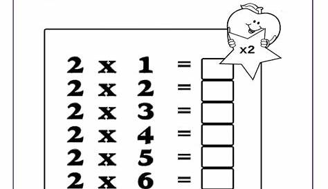 Ejercicio de Tabla del 2 para segundo primaria | Math for kids