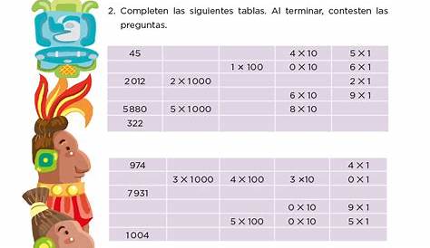 MATEMATICAS PROBLEMAS RESUELTOS DE QUINTO DE PRIMARIA PDF