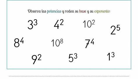 Las potencias Reglas y fichas con ejercicios para repasar