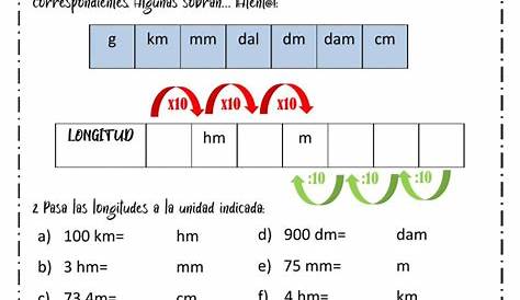 Medida: Unidades de longitud - Ficha interactiva | Upper elementary