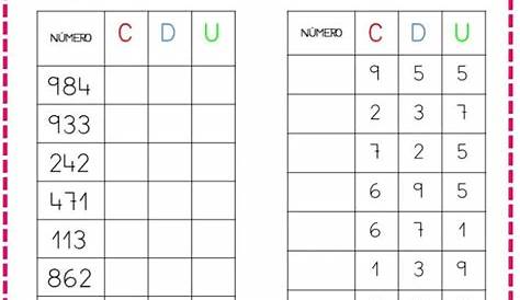 Ejercicios De Valor Posicional Tercer Grado / Unidad De Millar Para