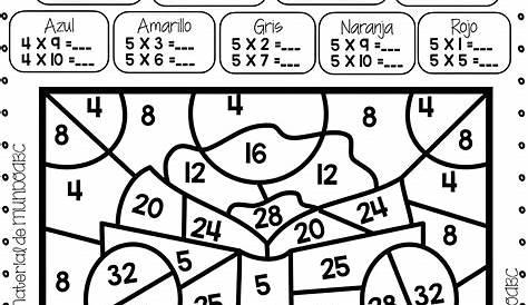 LEARNING IS FUN!: FICHAS PARA APRENDER LAS TABLAS DE MULTIPLICAR | Math