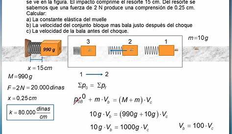 Impulso Y Cantidad De Movimiento Ejercicios Resueltos - Estudiar