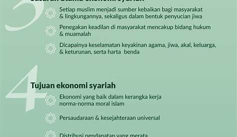 Mengenal 5 Tokoh Ekonomi Islam Klasik