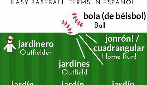 Reglas de béisbol: el lenguaje común del béisbol y softbol