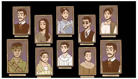 Mga Tauhan at Buod Ng El Filibusterismo