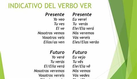 Conjugación del verbo ver 1 | Verbos, Conjugación del verbo, Tiempos