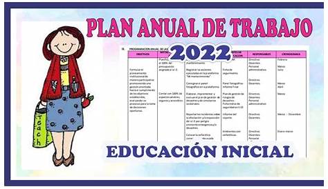 Plan Anual de Trabajo 2016 ~ CiberAulaDocente