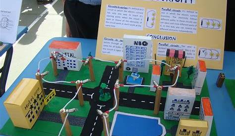 Science Magazine SCIENCE FAIR PROJECT ELECTRICITY GAMES By Daniel Barba