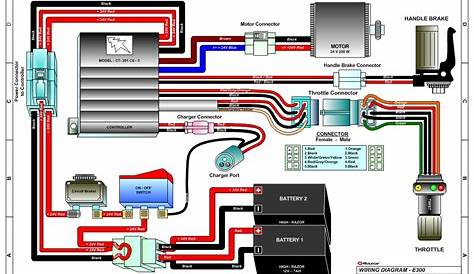 [DIAGRAM] E Scooter Wiring Diagrams For Electrical - MYDIAGRAM.ONLINE