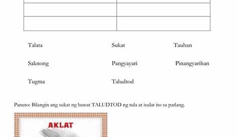 Mga Uri at Elemento ng Tula - Aralin Philippines