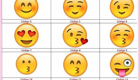 Emojis That Start With R