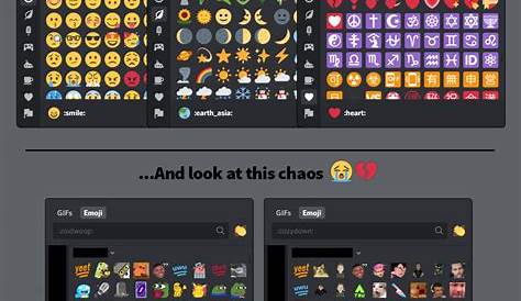 How To Make Good Discord Emojis - sikambing