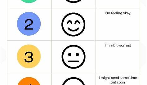 Printable Emotion Chart For Autism