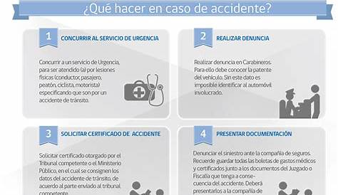 En caso de accidente: Proteger, Avisar y Socorrer (PAS)