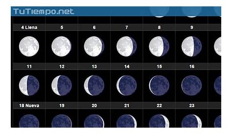 Calendario lunar para Abril del año 1965 - fases de la luna