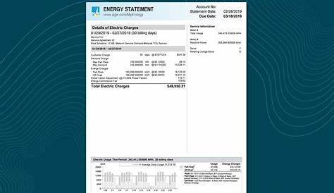 Energy bills calculator works out what you'll be paying after price cap