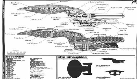 ICARS Schematic of Saucer Section of U.S.S. Enterprise NCC1701 D