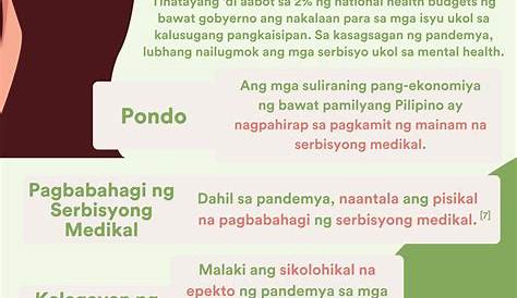 Komunidad Sa Panahon Ng Pandemya Sanaysay - Mobile Legends