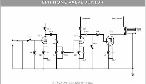Epiphone Valve Junior elektroda.pl