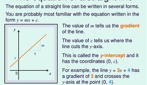 Equation Of A Straight Line Formula Graphs (solutions, Examples
