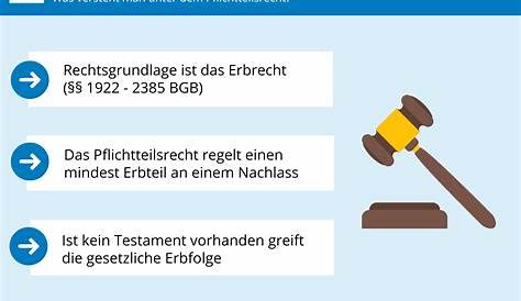 Gesellschaft: Berliner Testament Pflichtteil Kind Aus Erster Ehe