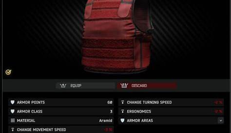 Armor vests - The Official Escape from Tarkov Wiki