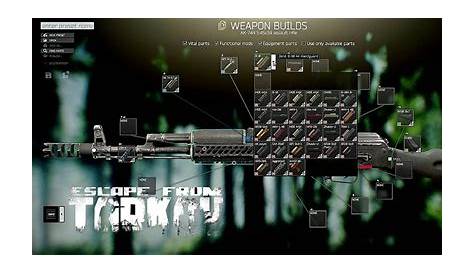 Escape from Tarkov screens show current Alpha state - VG247