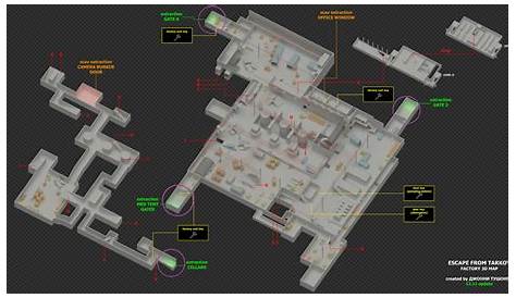 Escape From Tarkov: Reserve Extraction Points