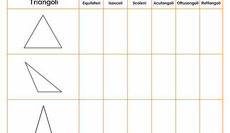 I Solidi Geometrici: Esercizi per la Scuola Primaria | PianetaBambini.it