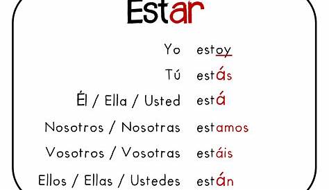 ¿Ser o no ser? (A1) | Aprender español, Clase de español, Verbos